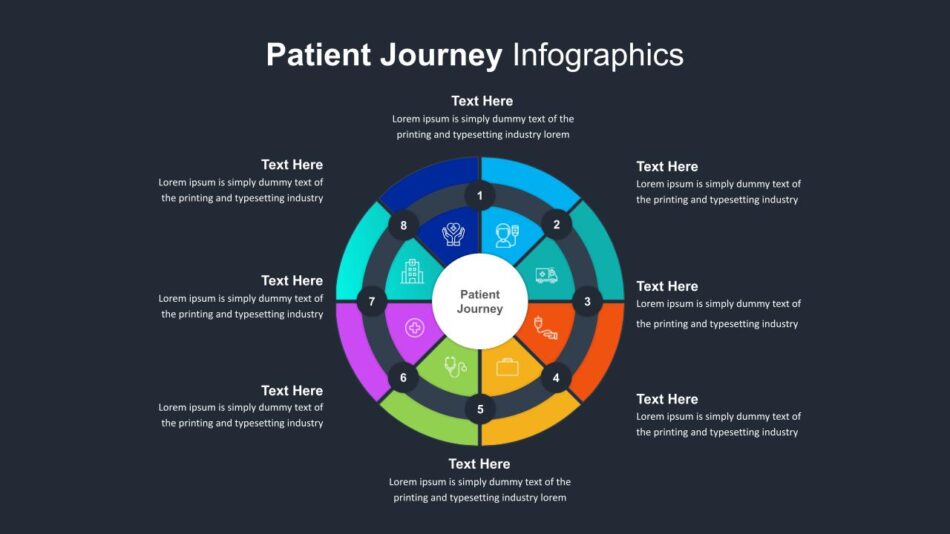 Dark Theme Patient Journey Template SlideKit Dark Theme Patient Journey Template SlideKit