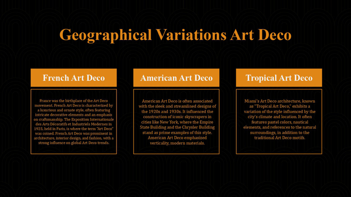 Art Deco Google Presentation Theme 0013 SlideKit