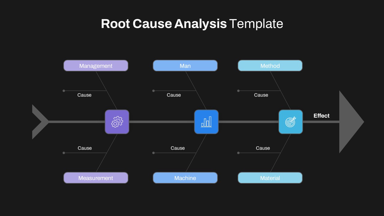 Dark Theme Cause And Effect Google Slide - SlideKit