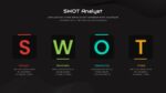 Business Swot Powerpoint Templates 13