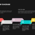 Free 5-step Arrow Diagram Infographics For Google Slides Dark Theme