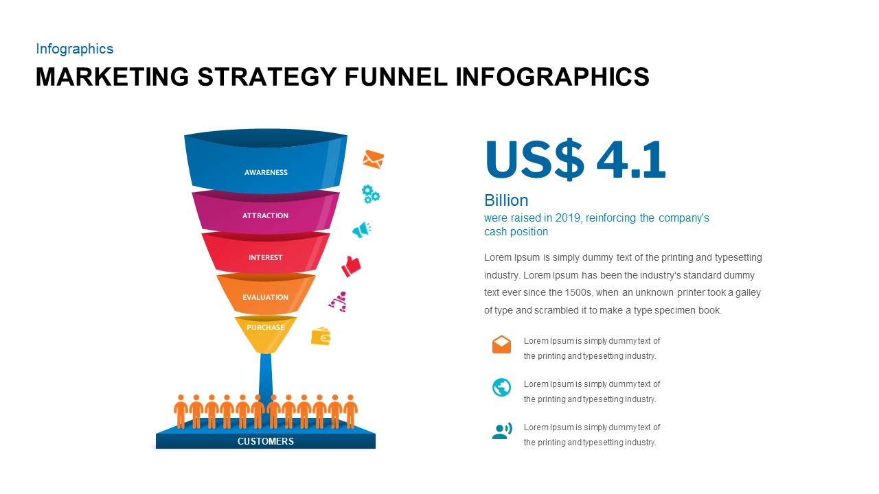 Free Funnel Powerpoint Template