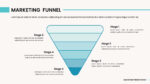 Marketing Funnel Powerpoint Template 10