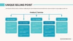 Marketing Powerpoint Templates 12