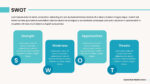 Marketing Swot Powerpoint Templates 11