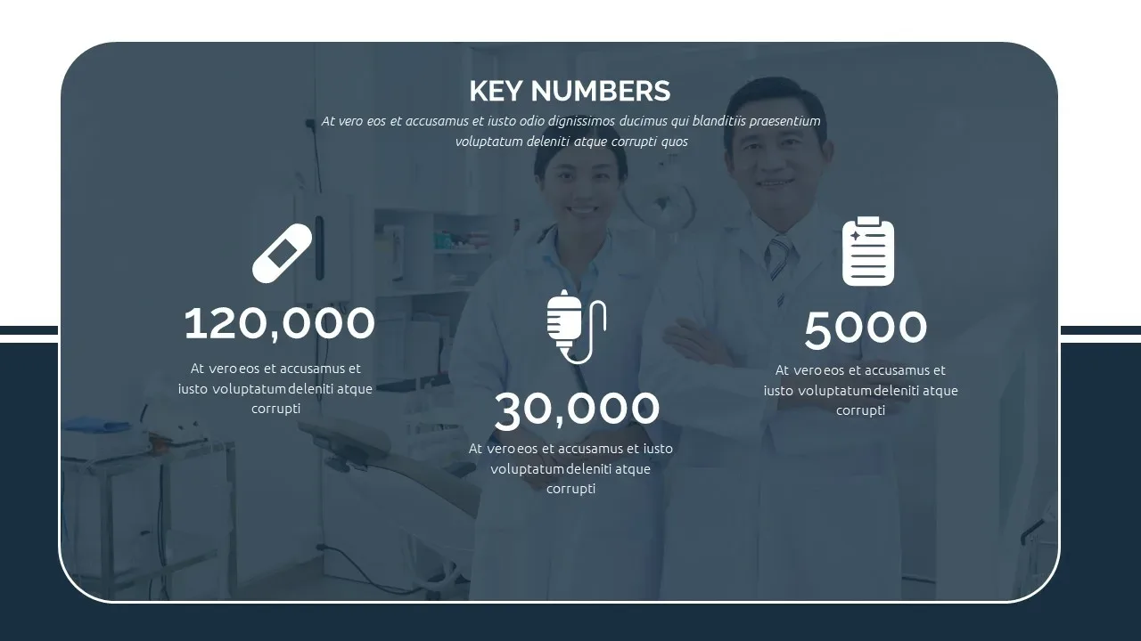 key numbers in professional medical presentation templates for Google Slides