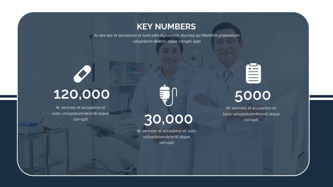 key numbers in professional medical presentation templates for Google Slides