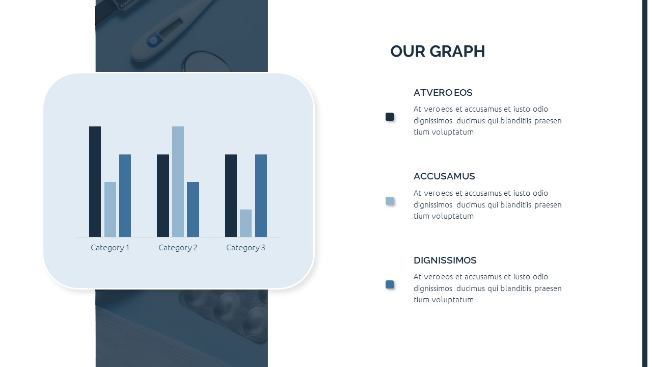 our graph in professional medical presentation templates for Google Slides