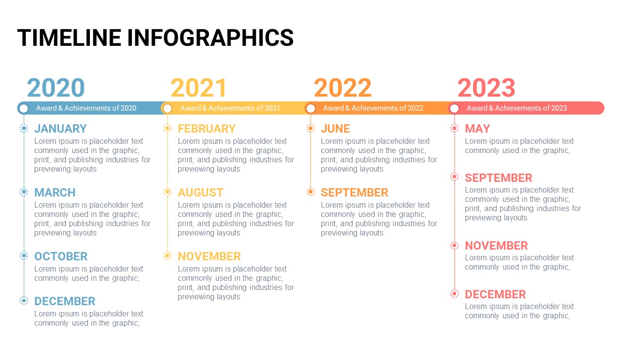 Timeline Powerpoint Presentation Template