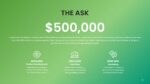 Ask template in google slides business pitch deck for small businesses and startups