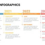 Timeline Infographic Templates for Google Slides