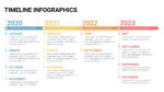 Timeline Infographic Templates for Google Slides