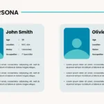 User Persona Template in Marketing Strategy Google Slides Theme