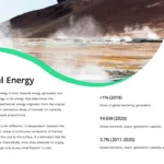 geothermal energy presentation template for google slides