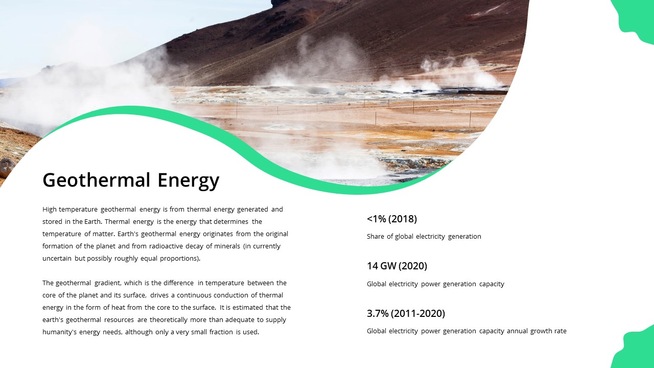 geothermal energy presentation template for google slides