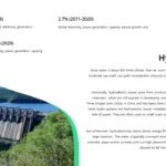 hydro energy presentation template for google slides