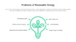 problems of renewable energy template for google slides
