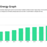 renewable energy graph template for google slides