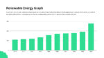 renewable energy graph template for google slides