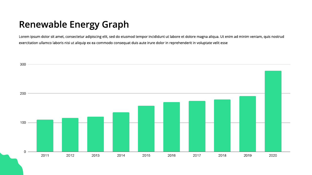 renewable energy graph template for google slides