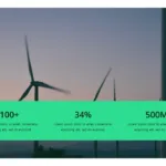 renewable energy sales template for google slides