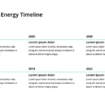 renewable energy timeline template for google slides