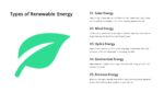 types of renewable energy demo template for google slides