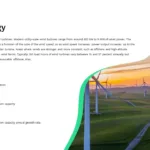 wind energy explanation template for google slides