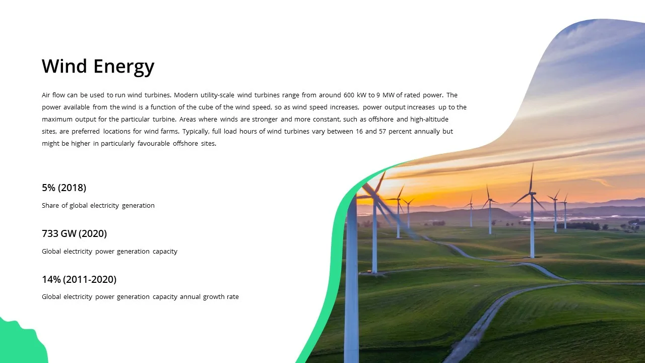wind energy explanation template for google slides