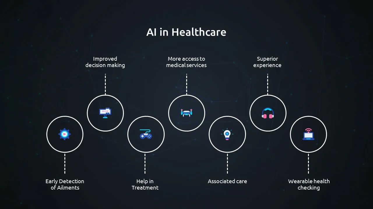 artificial intelligence google slides