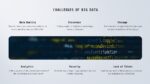 Big Data Ppt Template10
