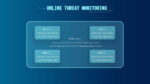 Cybersecurity Ppt Templates 7