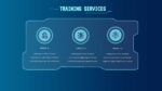 Cybersecurity Ppt Templates 8