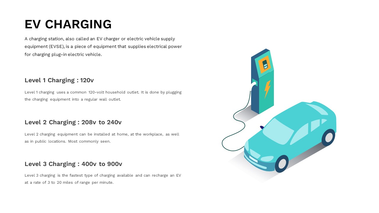 biggest charging networks slide in electric car google slides template