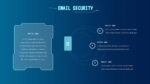 Email Security slide in cyber security presentation templates for google slides