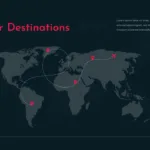Popular destinations template in airplane google slides theme