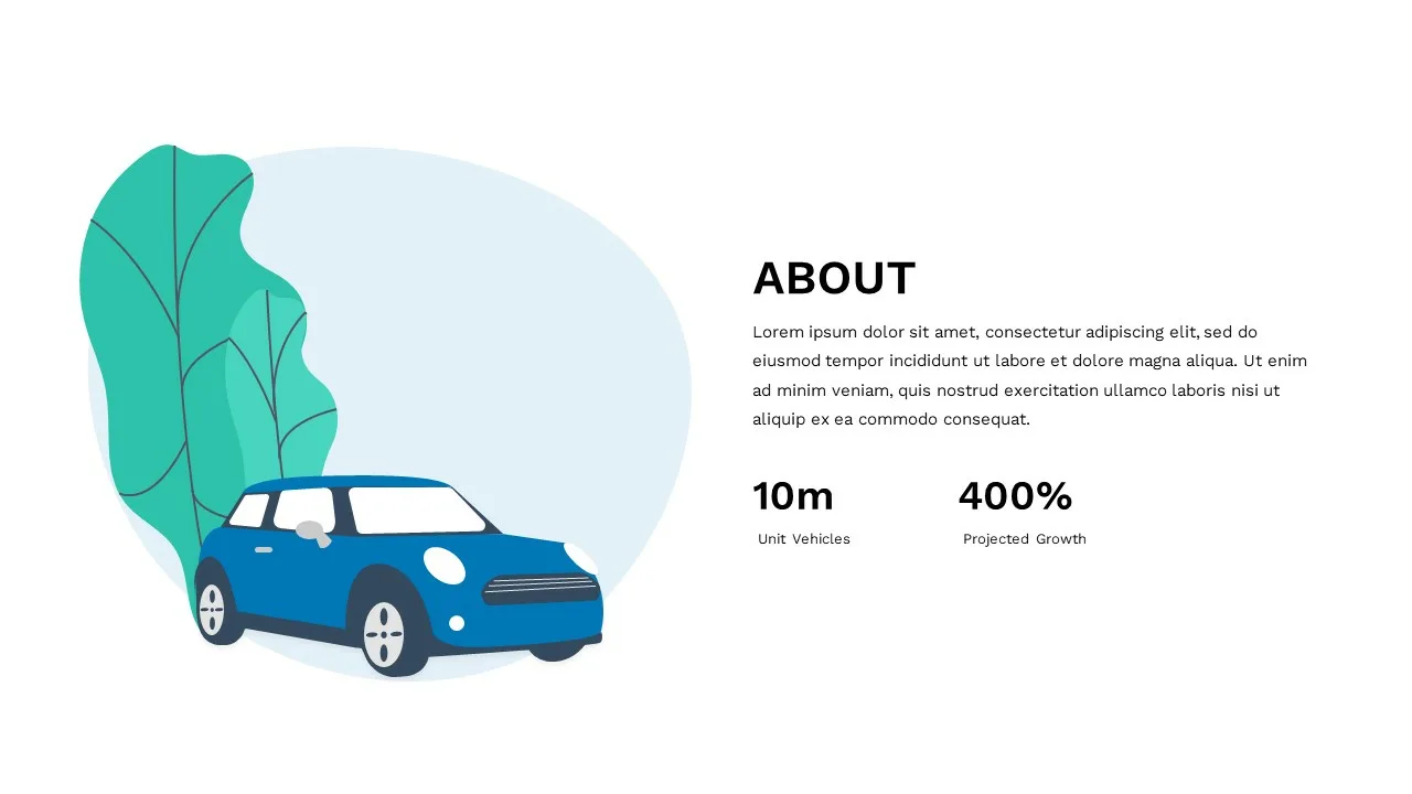 about us slide in electric car presentation template for google slides