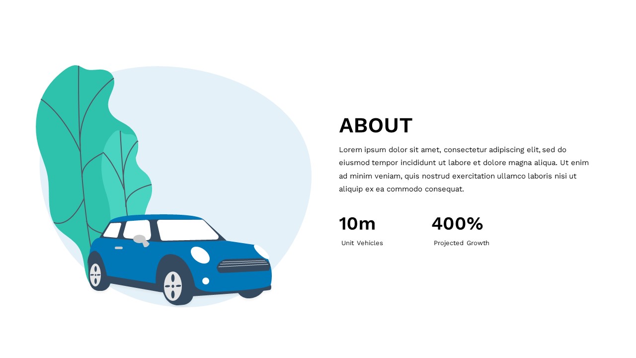 about us slide in electric car presentation template for google slides