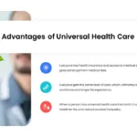advantages of universal healthcare template for google slides