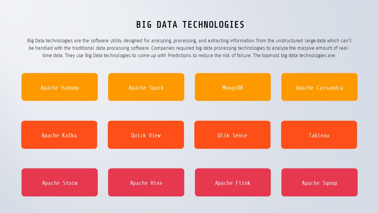 big data technologies template for google slides