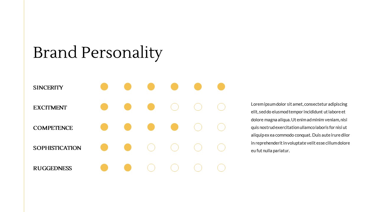 brand personality template for google slides