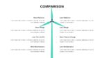 comparison infographics in electric car google slides theme