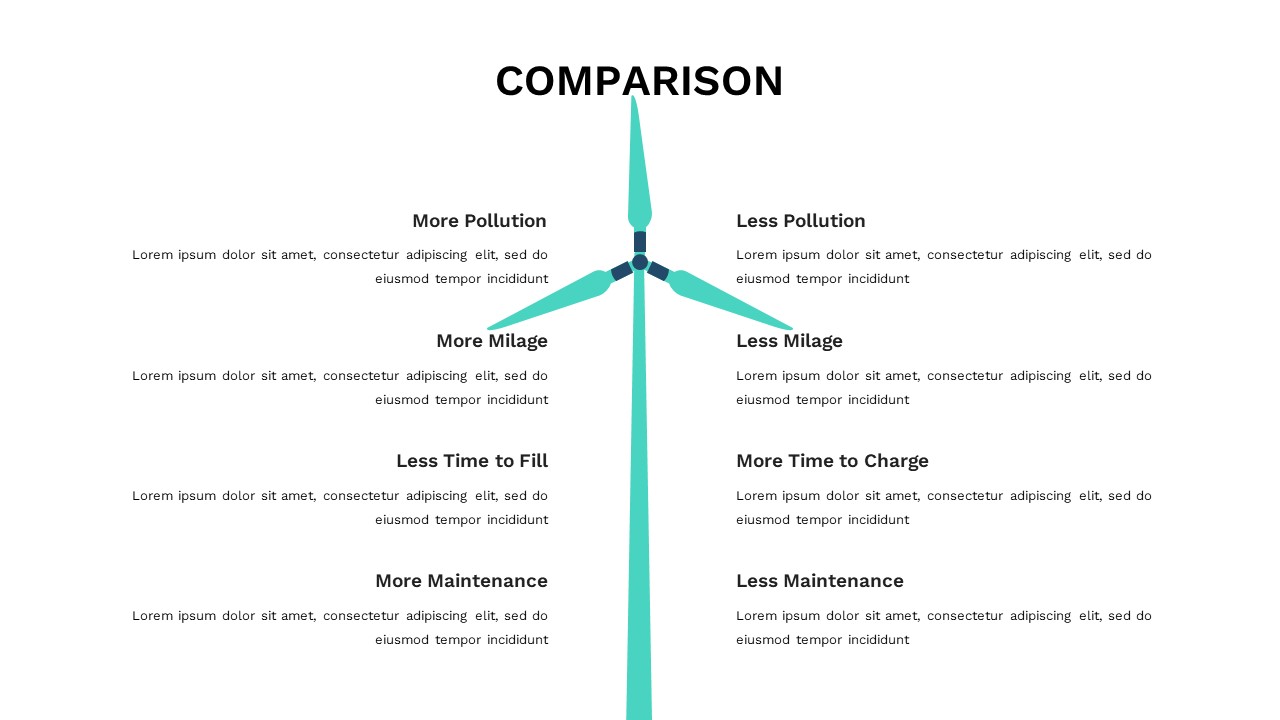 comparison infographics in electric car google slides theme