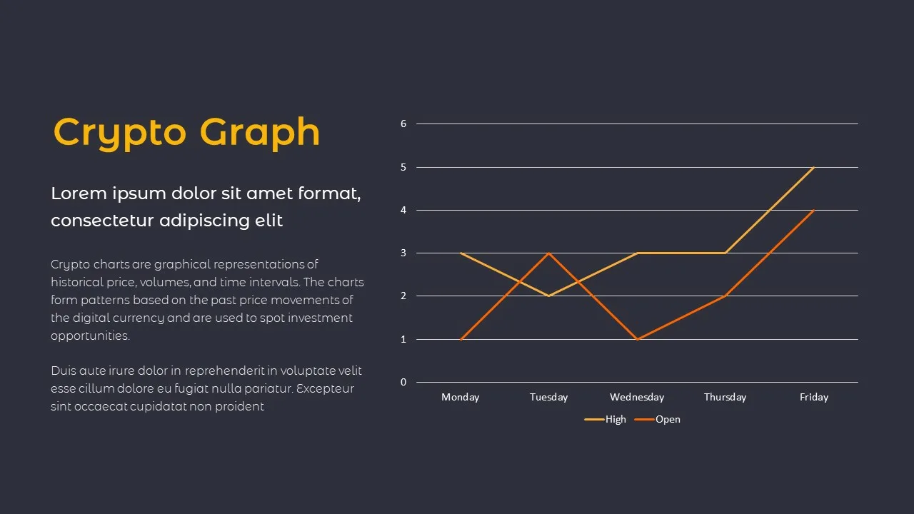 crypto graph template in cryptocurrency google slides themes