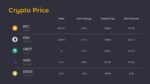 crypto price template in cryptocurrency google slides themes