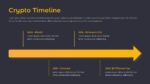crypto timeline template in cryptocurrency google slides themes