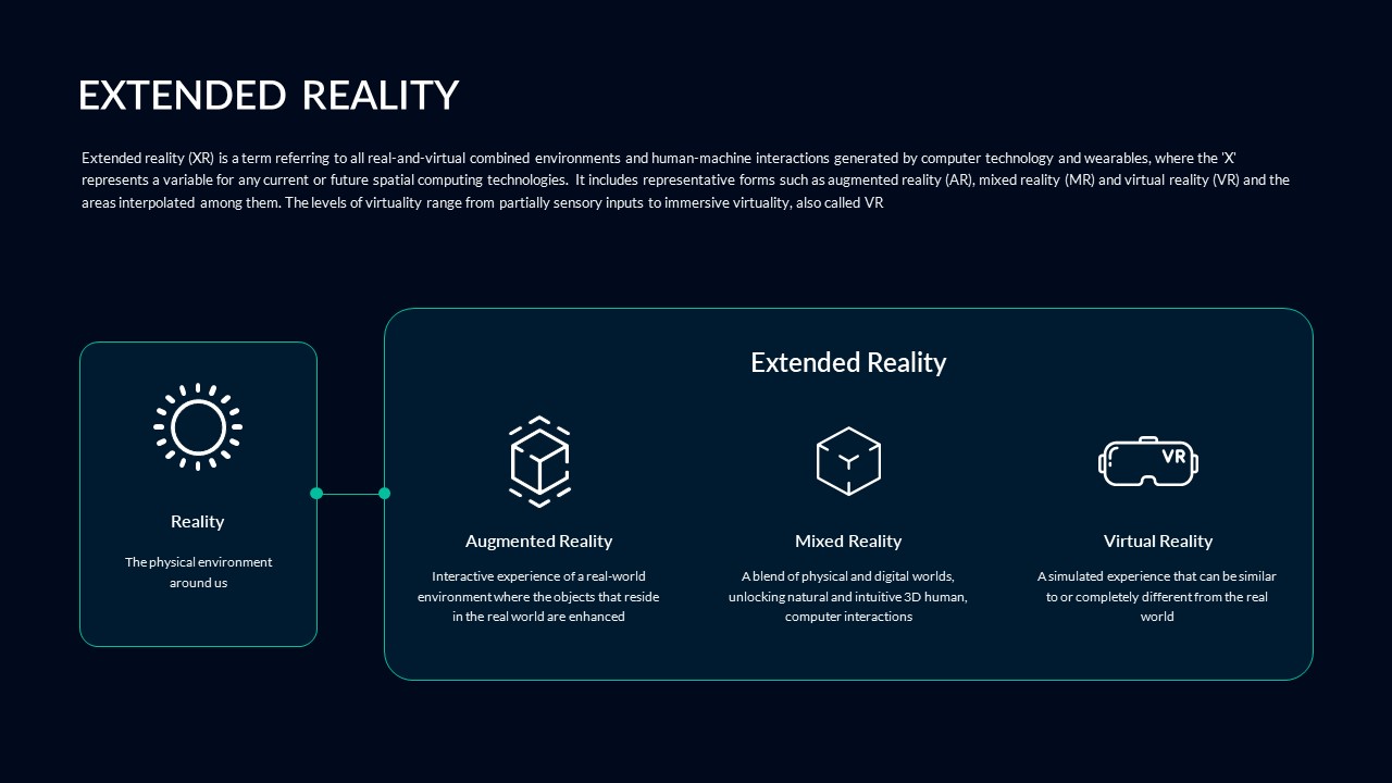 extended reality slide in Virtual Reality google slides templates