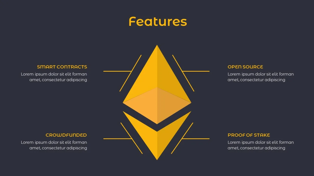 features of cryptocurrency template in cryptocurrency google slides themes