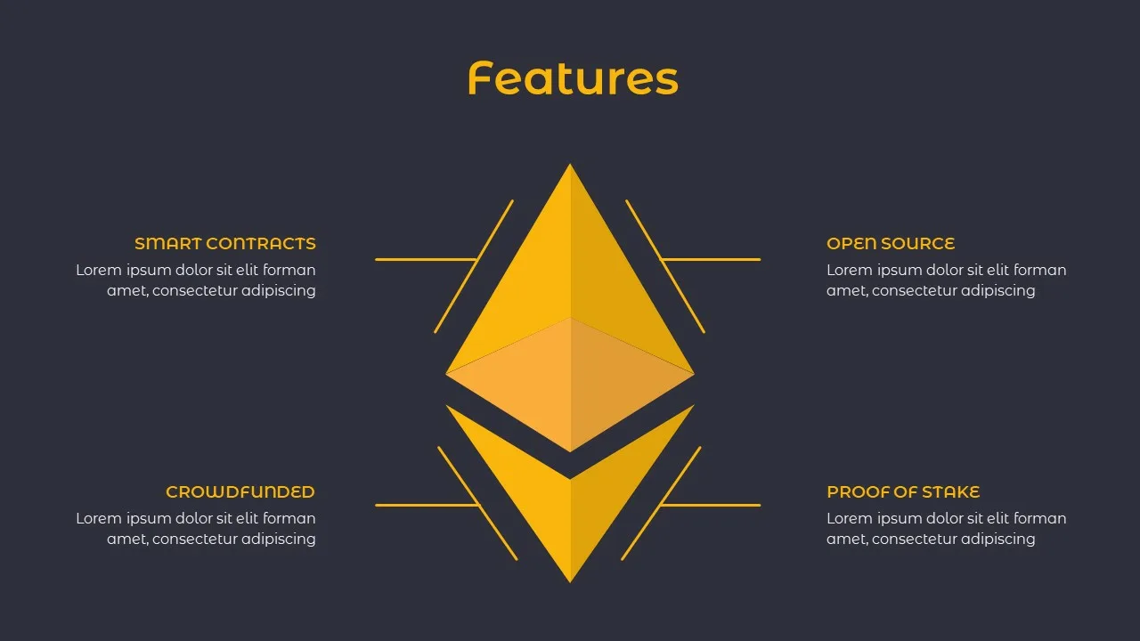 Cryptocurrency Presentation Templates - SlideKit