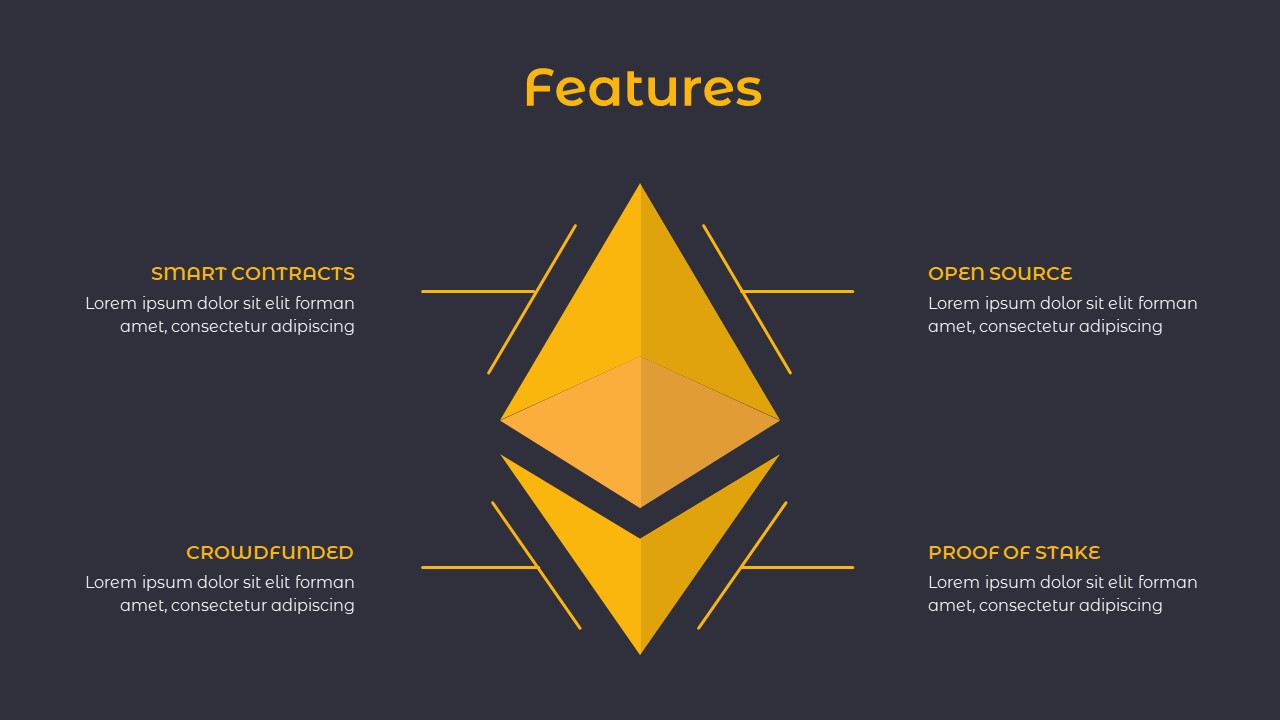 features of cryptocurrency template in cryptocurrency google slides themes